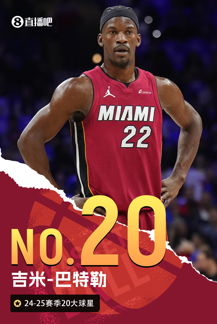 在榜单最后一位出炉❗NBA新赛季20大球星之No.20：巴特勒